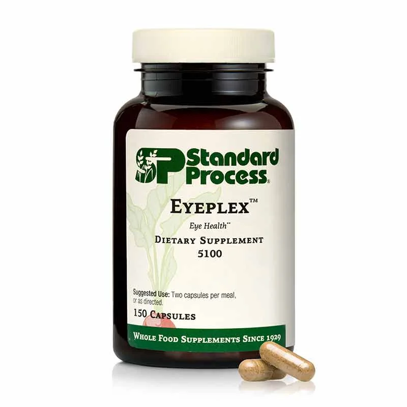 Eyeplex Budget
